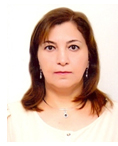 Profil