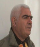 Profil